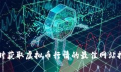 实时获取虚拟币行情的最佳网站推荐
