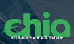 OST虚拟币价格分析及市场