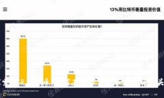 探索YZP虚拟币：如何在数