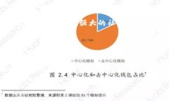 关于“登月宝”是否是虚