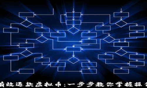 
如何有效退款虚拟币：一步步教你掌握操作技巧