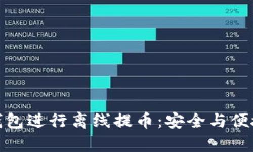 如何使用TP钱包进行离线提币：安全与便捷的完美结合