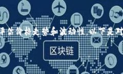 虚拟币的上轨和下轨是技
