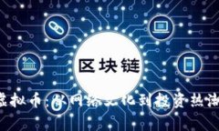 探索Meme虚拟币：从网络文