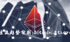 2023年度虚拟币主流趋势分