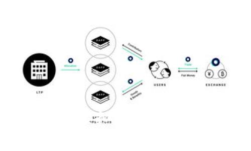 建设银行如何切入虚拟币市场，改变传统金融格局