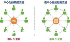 如何面对虚拟币投资的失