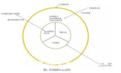 如何通过跑步获得虚拟币