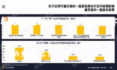   探索Plus虚拟币的未来：