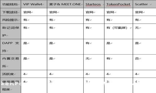 TokenPocket电话客服：解答你的所有疑问与难题