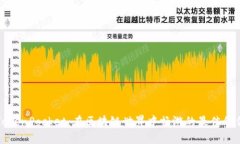 TokenPocket：在区块链世界中
