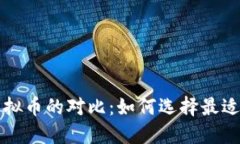 比特币与其他虚拟币的对