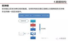 TP钱包买币不到账的解决方