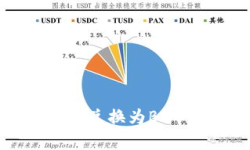 如何在TP钱包中将USDT兑换为BNB：简单易懂的步骤指南