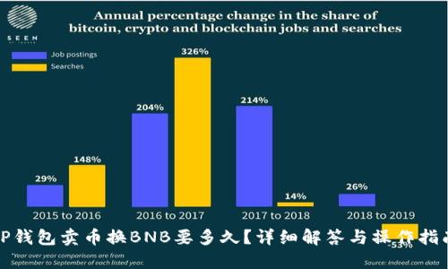 TP钱包卖币换BNB要多久？详细解答与操作指南