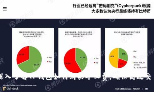 深入了解TP钱包如何购买矿工费，确保高效交易