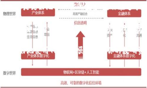bianju/bianju
TP钱包, 导入地址, 加密货币, 数字钱包/guanjianci

导入TP钱包：只知道地址怎么办？

在数字货币的世界里，对于新手用户而言，初次接触加密货币和数字钱包可能会感到迷茫，特别是当你只有一个地址却不知道如何导入钱包时。这种情况实属常见，但不用担心，今天我将详细介绍如何在TP钱包中成功导入地址，让你一步步轻松上手。

什么是TP钱包？

TP钱包是一款广泛使用的多链数字钱包，支持众多加密货币的存储与管理。它的界面友好、功能强大，使得用户可以方便地管理自己的数字资产。TP钱包不仅能进行资产的存取款，还能参与到去中心化金融（DeFi）项目中，是许多投资者的首选。

为什么导入地址很重要？

有时候，我们可能会借用其他人的地址进行交易，或是因为换钱包而需要导入之前的钱包地址。通过导入地址，你可以在新的钱包中访问到你的数字资产而无需使用私钥，省去了很多繁琐的步骤。但需注意的是，仅凭地址无法转移资产，私钥仍是进行交易的必要凭证。

如何在TP钱包中导入地址？

虽然只有地址没有私钥的情况下不能完全控制资产，但你还是可以在TP钱包中找到相关的功能。以下是详细步骤：

ol
    listrong下载TP钱包：/strong首先确保你的设备上安装了TP钱包应用。/li
    listrong打开TP钱包：/strong启动应用，并创建一个新钱包或选择已有钱包。/li
    listrong搜索资产：/strong在TP钱包界面，你可以通过搜索框输入你想要导入的资产地址。/li
    listrong查看资产：/strong根据输入的地址，TP钱包将自动显示资产情况，让你快速了解该地址上的资产信息。/li
    listrong添加到钱包：/strong如果你想频繁使用这个地址，可以手动添加到你的资产列表中，方便日后查阅。/li
/ol

这时候，虽然你无法进行转账，但可以轻松查看资产的动态。就像那句老话：“了如指掌。”你能随时了解自己的财务状况是非常重要的。

导入之后，如何保护我的资产？

资产的安全始终是数字货币用户所关注的重中之重。为了提高你的资产安全，以下措施建议你务必遵循：

ul
    listrong备份助记词：/strong创建钱包时，务必备份助记词，妥善保管在安全的地方。/li
    listrong定期更新钱包：/strong定期查看钱包软件的更新，保持软件在最新版本以防止安全漏洞。/li
    listrong使用强密码：/strong设置强密码，并开启双重认证，提高账户的防护级别。/li
/ul

正如佳句所言：“不怕一万，就怕万一。”保护好你的私人信息是确保资产安全的重要步骤。

常见问题解答

在使用TP钱包进行地址导入时，用户常常会遇到一些问题。下面是几个常见问题及其解答：

dl
    dtstrongQ: 只能输入地址，为什么不能转账？/strong/dt
    ddA: 地址只是用于查看资产，进行转账需要包含相关的私钥或助记词。/dd
    
    dtstrongQ: TP钱包可以导入哪些类型的地址？/strong/dt
    ddA: TP钱包支持多种区块链的地址导入，包括Ethereum、Binance Smart Chain等。/dd
    
    dtstrongQ: 导入地址后如何查询资产？/strong/dt
    ddA: 在TP钱包的“资产”页面中，可以轻松查看输入地址的余额和交易记录。/dd
/dl

总结

掌握如何在TP钱包中导入地址，只需简单的几步，你便可以随时随地查看你的数字资产状态。无论是保持信息透明，还是更好地管理你的投资，使你在这个充满机会的市场中立于不败之地都是非常重要的。

当然，安全使用数字钱包的一切措施都是值得思考和实践的。在这条加密数字货币的道路上，“千里之行，始于足下”，只要不断学习，你终会在此领域找到属于自己的一席之地。

如同“天道酬勤”，坚持学习和了解更多关于加密货币的知识，你的财务未来将会更加光明。希望这些信息能帮助你更好地使用TP钱包，顺利管理你的数码资产。

基于以上内容，TP钱包用户今后将能够更自信地管理自己的加密资产，充分利用他们的数字货币钱包。