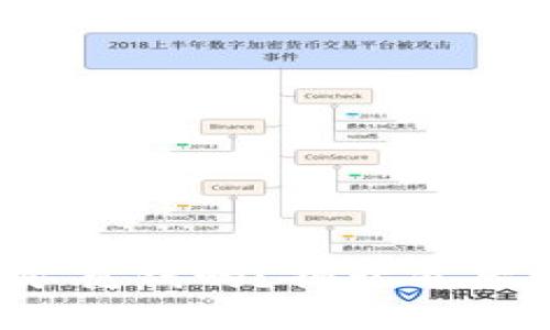 t p钱包挖矿花钱吗？揭开背后的真实世界