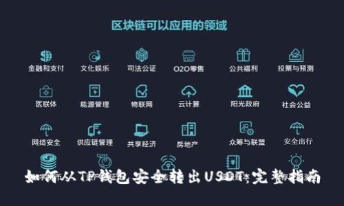 如何从TP钱包安全转出USDT：完整指南