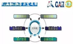    如何安全储存以太坊：