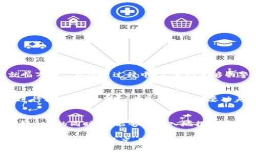   深入探究RCN虚拟币：未来的区块链生态系统新宠 / 

 guanjianci RCN, 虚拟币, 区块链, 投资 /guanjianci 

引言：虚拟币的崛起
近年来，虚拟币的发展如雨后春笋般蓬勃，尤其是以比特币、以太坊等为代表的数字货币，已经引起全球投资者的关注。而在这个千变万化的市场中，RCN虚拟币凭借其独特的项目背景与技术优势，逐渐成为投资者眼中的“新星”。本文将深入探讨RCN虚拟币的背景、技术特点以及未来的发展前景。

什么是RCN虚拟币？
RCN（Ripio Credit Network）是一个基于区块链技术的信用网络，旨在通过智能合约为借贷提供去中心化的解决方案。简而言之，RCN让人们能够在全球范围内进行小额贷款，而不必依赖传统金融系统。此种模式尤其在那些金融服务匮乏的发展中国家表现出巨大潜力。

RCN的创建背景
RCN的创始团队来自阿根廷，他们深刻认识到拉美地区金融服务的不足，因此决定利用区块链技术来解决这一问题。随着区块链在哪儿，资金就能去哪儿。就像谚语所说的：“水至清则无鱼”，RCN提供了一种不被干扰的金融选择，避开了传统金融体系的种种限制。

RCN的核心技术
RCN采用了一种名为“去中心化信用评估”的创新模式。通过智能合约和区块链技术，用户可以在没有中介的情况下直接进行借贷。这一技术的优势在于：
ul
  listrong去中心化：/strong所有交易都完全基于区块链，透明且可追溯。/li
  listrong效率高：/strong使用智能合约，借贷双方能够快速完成交易。/li
  listrong全球化：/strong不论你身在何处，只要有网络，就能参与到RCN的生态中。/li
/ul

RCN与传统金融的区别
RCN并不是简单地复制传统金融体系。相反，它提出了一种颠覆性的思路。传统金融通常依赖于信用记录、抵押品、复杂的审批流程，而RCN则通过区块链技术使得借贷双方能够直接交流，省去了不必要的中介。这就像是“嘴对嘴”的交易，让人感觉更为直接和诚实。

RCN的市场前景
在当前的经济环境下，越来越多的人对传统金融系统失去信心，转而寻求替代方案。RCN正是看准了这一趋势。就如那句古老的谚语所说：“未雨绸缪”，RCN以其去中心化、高效率的借贷模式，为用户提供了新的机遇。同时，随着全球对区块链技术和数字货币的认可度不断提升，RCN的市场前景可谓一片光明。

如何购买和交易RCN虚拟币
如果你对RCN虚拟币感兴趣，可以通过以下步骤进行购买：
ul
  listrong选择交易平台：/strong选择一个支持RCN交易的数字货币交易平台，例如Binance、Coinbase等。/li
  listrong注册账户：/strong在交易平台上注册账户并完成身份认证。/li
  listrong存入资金：/strong将法币或其他数字货币存入账户。/li
  listrong购买RCN：/strong在平台上找到RCN交易对，选择数量后进行购买。/li
/ul

投资RCN的风险与挑战
当然，投资RCN虚拟币并不意味着“稳赚不赔”。数字货币市场波动极大、风险重重。投资者需要密切关注市场动态，做好风险管理。“不怕一万，就怕万一”，在投资过程中，要保持足够的警惕。

总结：RCN虚拟币的未来
RCN虚拟币代表了区块链技术在金融领域的应用潜力。虽然面临着诸多挑战，但其独特的模式和日益增长的市场需求让我们不得不对其未来进行期待。就像那句老话说的：“只要功夫深，铁杵磨成针”，如果RCN团队能够持续努力并不断创新，其在虚拟币市场中的地位将会不断提升，成为未来金融生态中不可或缺的一部分。

尾声：拥抱未来的金融科技
总的来说，RCN虚拟币不仅仅是一个投资机会，更是一场金融革命的前奏。在这场盛大的歌舞中，每个参与者都有可能成为主角。希望读者在了解RCN的同时，也能够更深入地探索区块链的世界，共同见证未来金融科技的发展轨迹。 

在插入习惯用语和地方文化方面，我们注意到金融话题往往涉及到人们的生活和未来。因此，运用一些逆向思维的表达方式和谚语可以增加文章的趣味性和深度，使其更贴近本地读者的情感。\n希望这篇内容对你深入了解RCN虚拟币有所帮助！