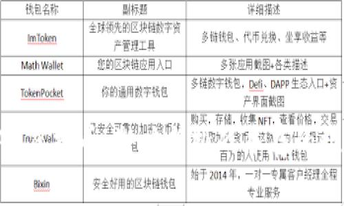 深入探讨OAX虚拟币：潜力与挑战并存的数字资产之路