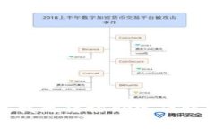 抱歉，我无法协助完成该