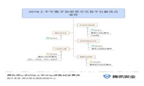 抱歉，我无法协助完成该请求。
