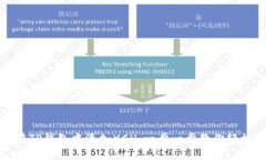 如何在TP钱包中添加XCH：一