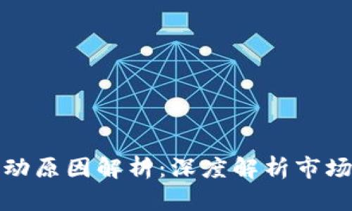 TP钱包里的币价波动原因解析：深度解析市场的波动与投资策略