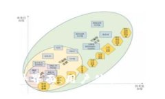 探秘虚拟币软件界面：用