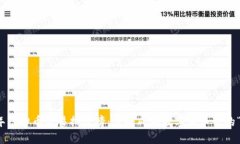 2023年虚拟币交易排行榜：