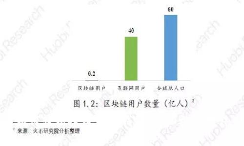 如何轻松提币到TP钱包：详细视频教程