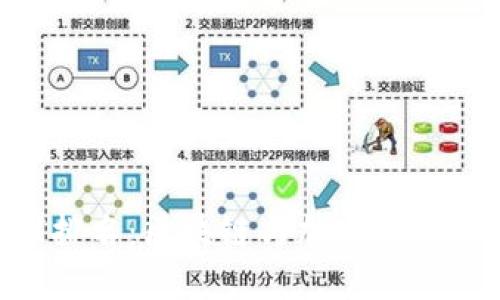 TokenPocket钱包全球排名：区块链与加密货币时代的数字资产掌控者