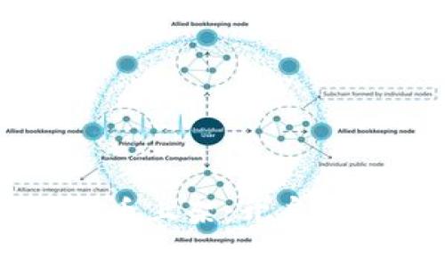 bianotiGOF虚拟币上架：开启数字资产的新纪元