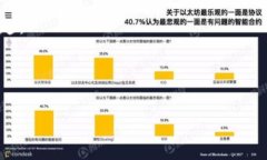   TP钱包DApp浏览器：安全便