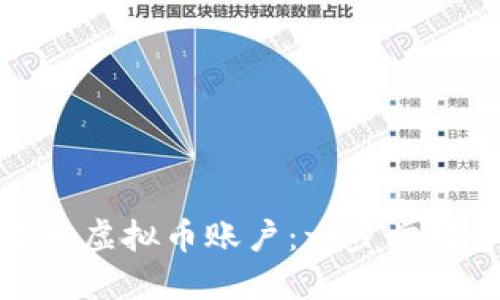 如何找到火币虚拟币账户：一步步教你轻松搞定