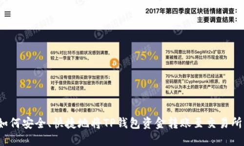 如何安全、快捷地将TP钱包资金转账至交易所？