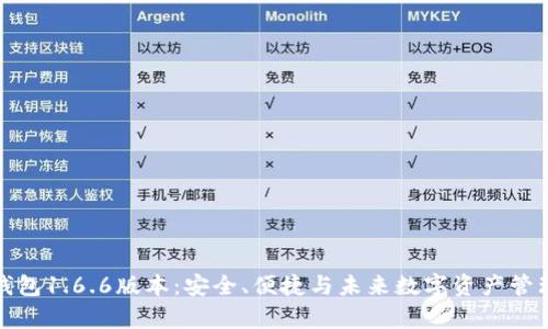 深度解析TP钱包1.6.6版本：安全、便捷与未来数字资产管理的完美结合
