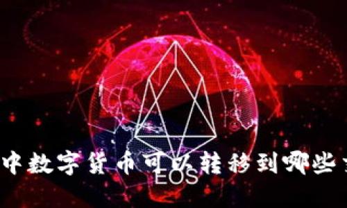 TP钱包中数字货币可以转移到哪些交易所？