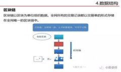 虚拟币价格低算力就高？