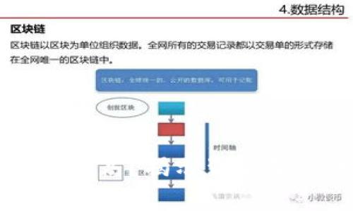 虚拟币价格低算力就高？揭示背后深层关系与市场动态