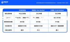 虚拟币＂u＂通常是指“