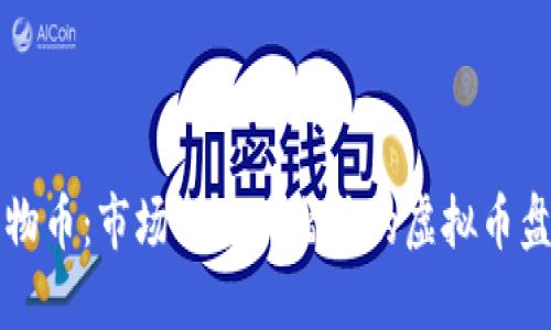 动物币：市场上最具潜力的虚拟币盘点