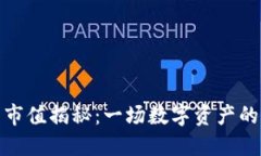 鹦鹉虚拟币市值揭秘：一