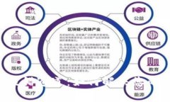 TokenPocket提错通道：如何解