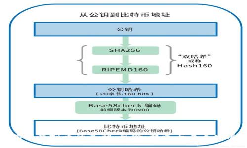 揭开虚拟币的真相：风险、机遇与未来发展