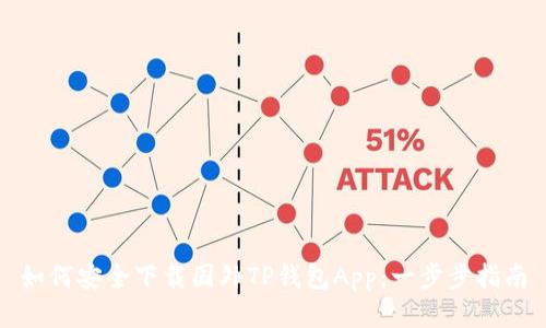 如何安全下载国外TP钱包App：一步步指南