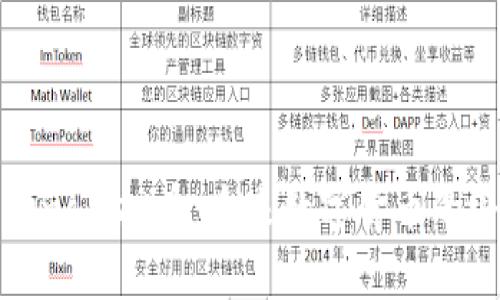 深入了解Zinc虚拟币：未来数字货币的潜力与机遇