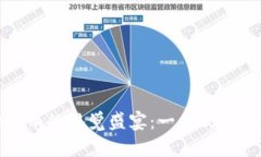 探索虚拟货币的视觉盛宴